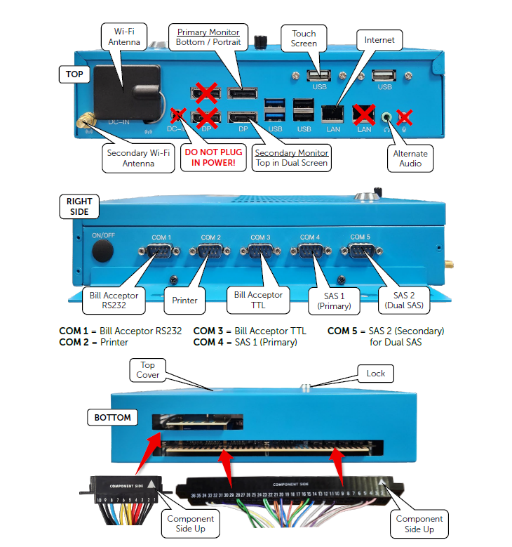 Primero PC Port Guide